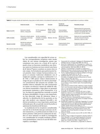 Tratamiento Esclerosis M Ltiple Pdf