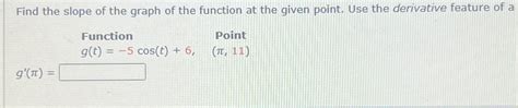 Solved Find the slope of the graph of the function at the | Chegg.com