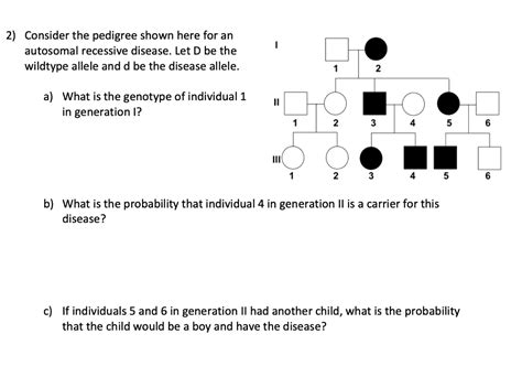 Solved Consider The Pedigree Shown Here For An Autosomal Chegg