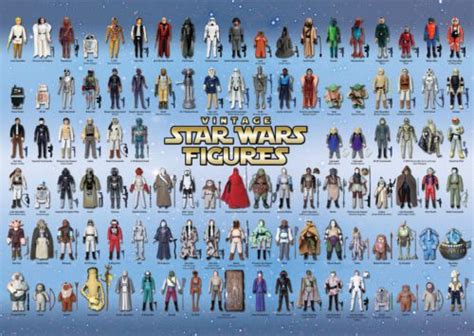 Wikipedia List Of Kenner Star Wars Figures