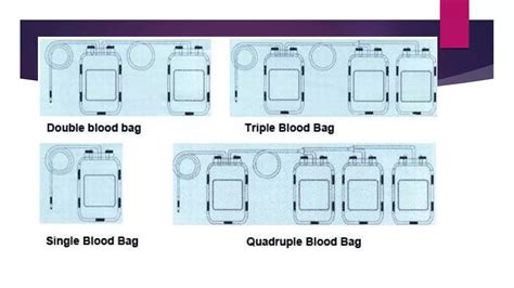 Blood Bags And Its Anticoagulants Ppt