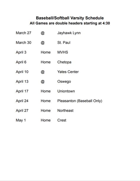 Southeast High School Baseball & Softball Schedule 2023 – USD 247 Southeast Lancers