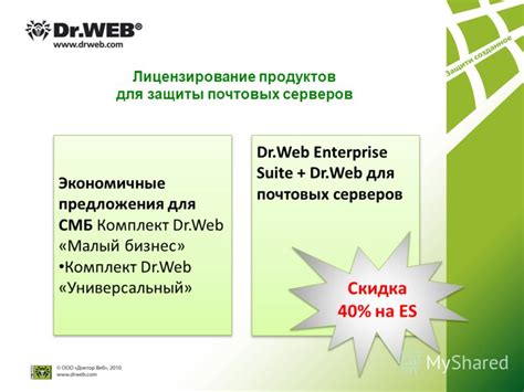 Презентация на тему: "Продуктовая линейка Dr.Web Security Suite все ...