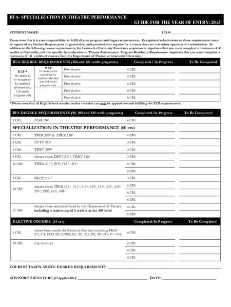 Fillable Online BFA SPECIALIZATION IN THEATRE AND DEVELOPMENT GUIDE