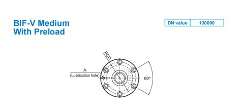BIF-V Custom Length Ball Screw Grinding Milled Thread Ball Screw With ...