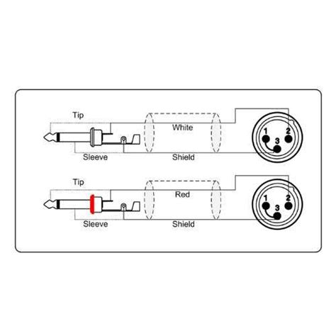 Understanding Xlr To Trs Balanced Wiring