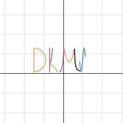 Precalc Project Desmos