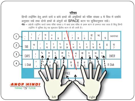 Mangal Font Typing Chart