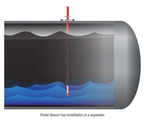 Solidetect Sonda Para Monitoreo De Niveles S Lidos En Tanques Y