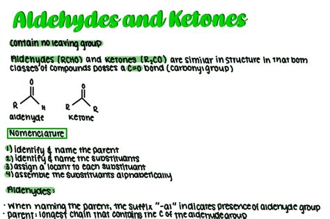 Aldehydes Examples