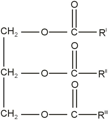 What are hormones ? Write the structure of simple triglycerides.