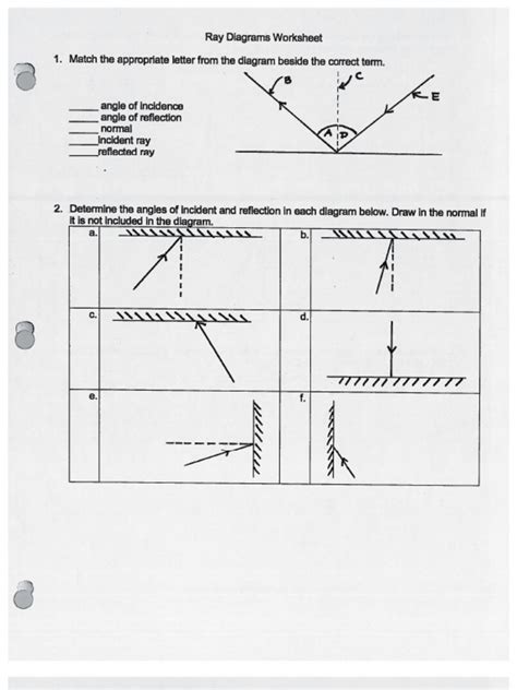 Ray Diagrams Worksheet | PDF