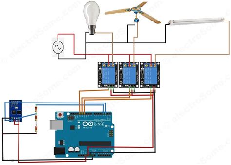 Circuit Diagram Of Iot Based Home Automation Understanding T