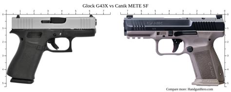 Glock G19 Gen5 Vs Glock G43X Vs CZ P 10 S Vs Canik TP9 Elite SC Vs