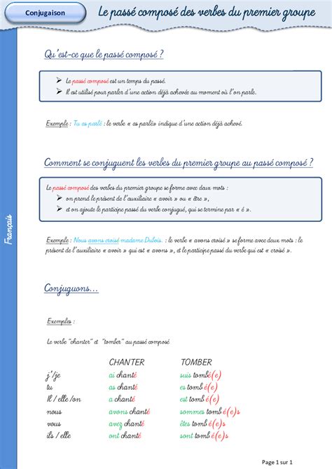 Ma Revision 3 Lecon Passe Compose Verbes 1er Groupe