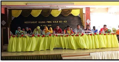 PORTAL RASMI SMK COCHRANE