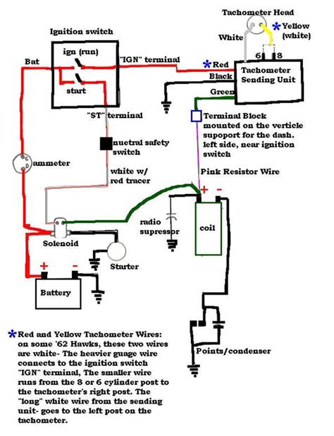 Auto Gauge Tachometer Wiring Diagram