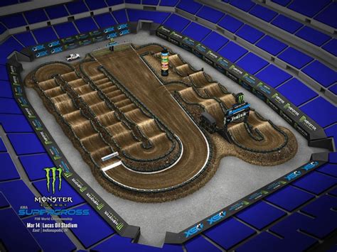 Take a Look at the 2020 Supercross Tracks | ChapMoto.com