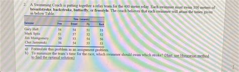 Solved 2. A Swimming Coach is putting together a relay team | Chegg.com