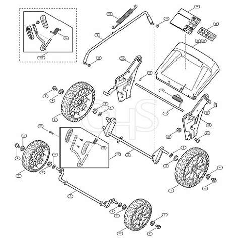 Genuine Stihl Rma D Chassis Height Adjustment Ghs