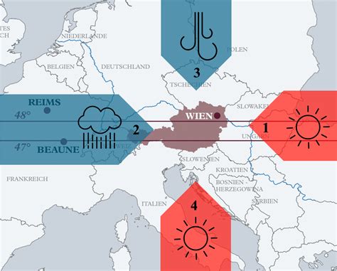 Das Klima Wein Nieder Sterreich