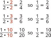 2.1 Visualize Fractions – Introductory Algebra