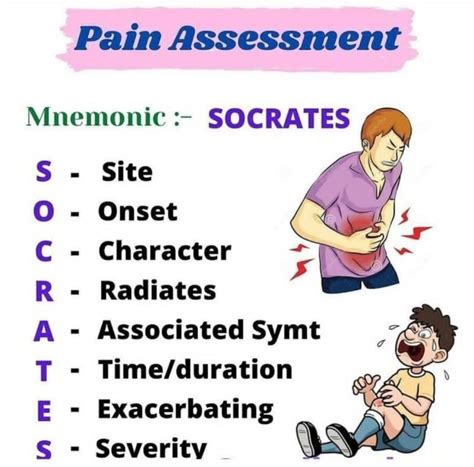 Pain assessment - Nurses Revision