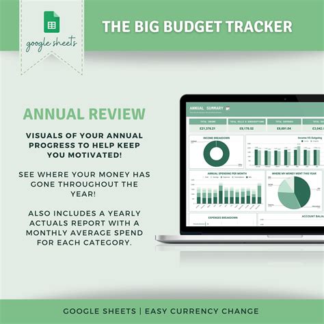 BIG BUDGET TRACKER Budget Spreadsheet Saving Tracker - Etsy