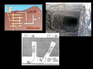 TOPOGRAFIA SUBTERRANEA Pptx Descarga Gratuita