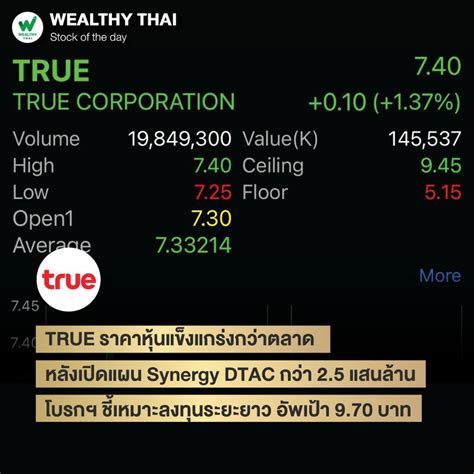 [wealthy Thai] True ราคาหุ้นแข็งแกร่งกว่าตลาด หลังเปิดแผน Synergy Dtac กว่า 2 5 แสนล้าน โบรกฯ