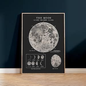 Moon Phases Printable Vintage Moon Poster Moon Phases Print Lunar ...