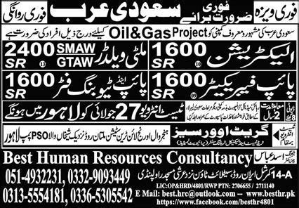 SMAW Welder Electrician Jobs 2024 In Saudi Arabia 2024 Job