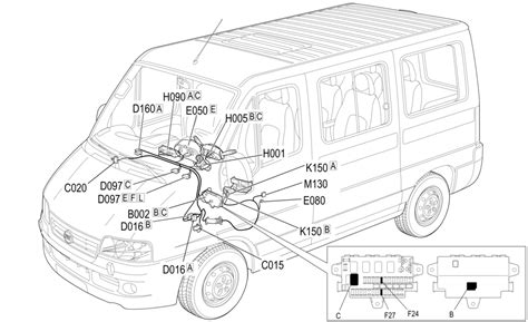 E3092 OVERTAKING SENSOR LOCATION COMPONENTS Fiat DUCATO ELearn