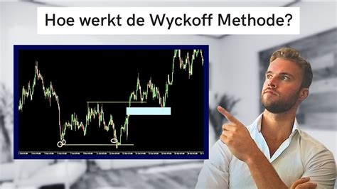 Hoe Werkt De Wyckoff Methode Nederlandse Uitleg Youtube