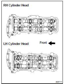 Toyota Land Cruiser Valve Clearance Engine Mechanical