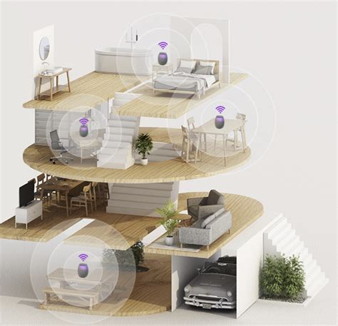 Io By Hfcl Launches First Home Wi Fi Mesh System And 4 New Enterprise