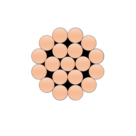 Concentric Lay Stranded Copper Conductor Astm B Standard