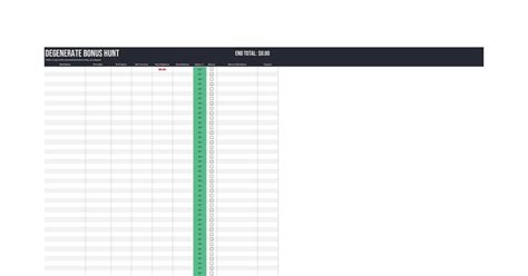 Bonus Hunt Spreadsheet Template! : r/Roobet