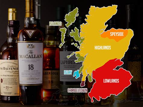 » Scotch Regions, a Breakdown