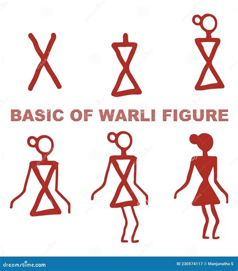 Sketch Of Basic Warli Painting Outline And Silhouette Editable