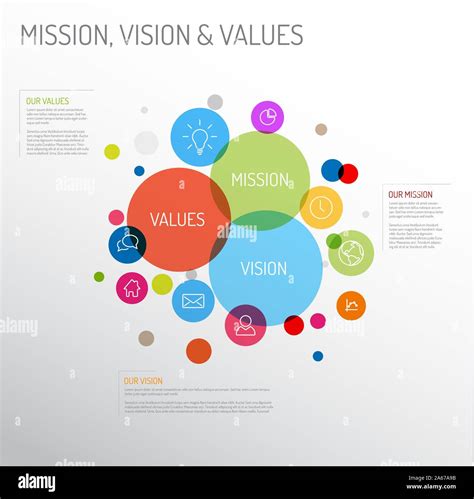 Vector Mission Vision Et Valeurs Du Schéma Schéma De Linfographie