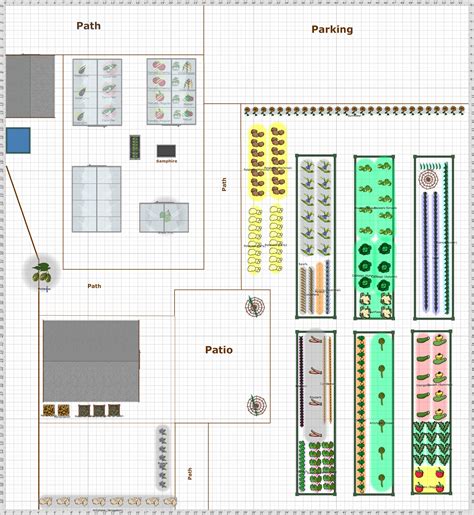 Garden Plan - 2018: Orchard Cottage