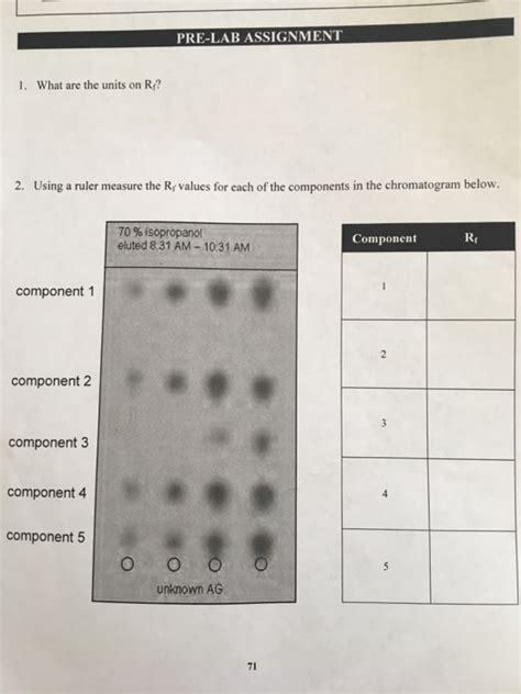 Solved PRE LAB ASSIGNMENT 1 What Are The Units On Rf 2 Chegg