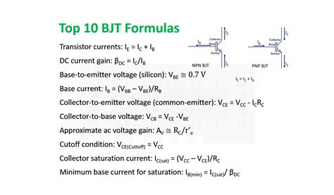 Top 10 Bjt Transistor Formulas