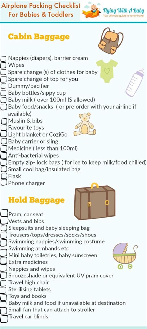 Baby Travel Checklist The Essential Baby Packing List For Flying With