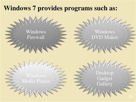 Ppt Chapter 8 System Software Part 1 Operating Systems Powerpoint