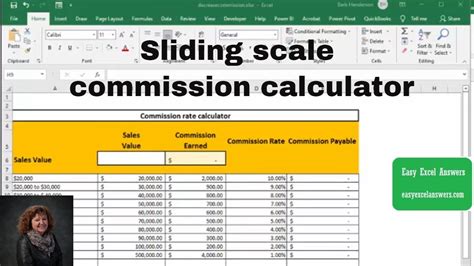 How To Create Sliding Scale Commission Calculator For Decreasing