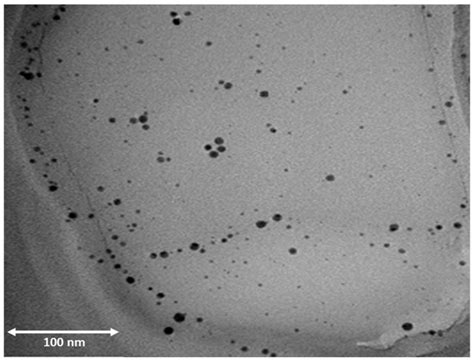 ChemEngineering Free Full Text Functional Nanostructured Materials