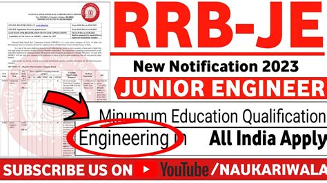 Big Good News Rrb Je New Notification Rrb Je Notification