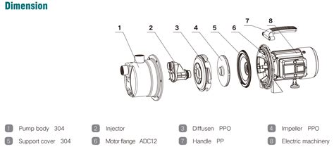 EKJ-802S, 1002S, 1202S – LEO | WATER PUMPS